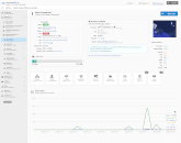 ASP.NET Hosting and Freehosting - Control panel